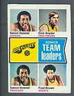Washington Bullets 1974 75 Topps Team Leader Card #98