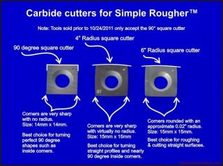 Package of 3 Square Carbide Replacement Cutters Inserts for Simple